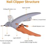 Pet LED With Light Nail Scissors Dogs And Cats Cleaning Scissors Beauty Luminous Nail Clippers - Image 6