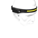 COB LED Induction Riding Headlamp Flashlight USB Rechargeable Waterproof Camping Headlight With All Perspectives Hunting Light - Image 9